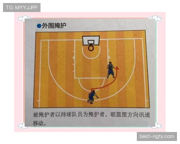 无球掩护规则怎么用？篮球新手必学的战术配合教学