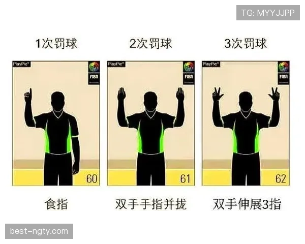 篮球规则解析：推人犯规的具体判定标准
