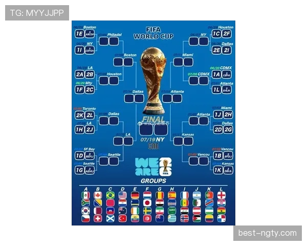 2026世界杯为什么这样生成对阵