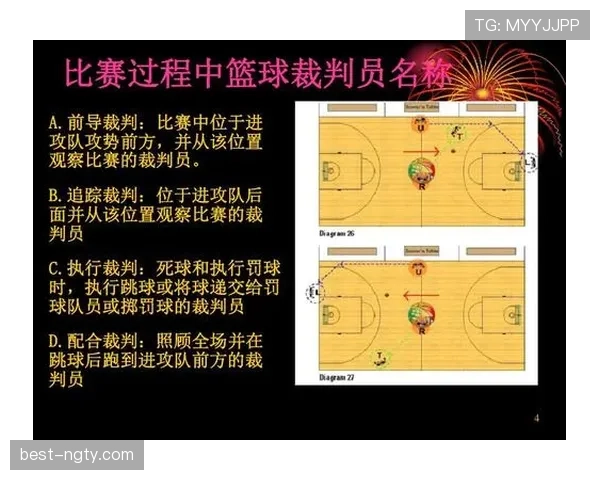 门线判定规则详解：判定进球有效的关键标准与裁判依据