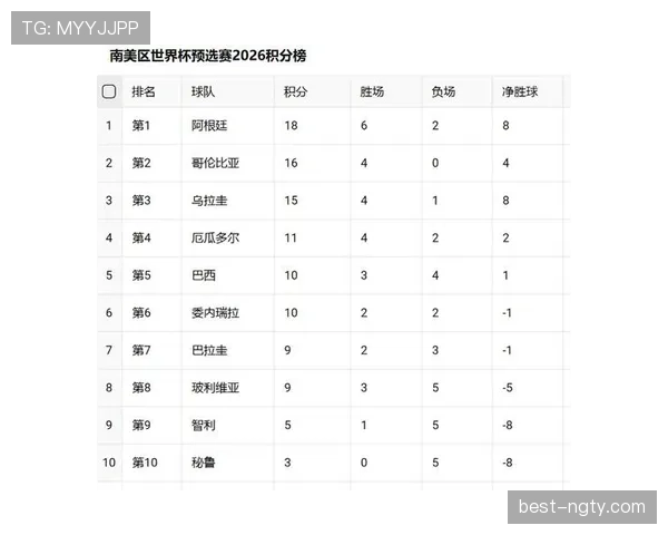 2026世界杯F组积分榜最新排名情况