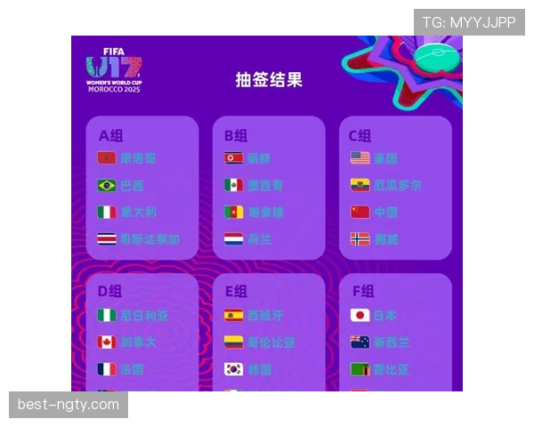 2026世界杯国际足联排名如何影响抽签