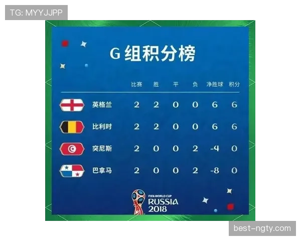 哥伦比亚2026世界杯小组赛赛程分析及出线形势预测