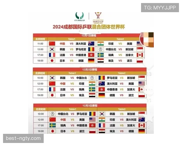 世界杯小组赛全部结束了吗：晋级球队名单整理
